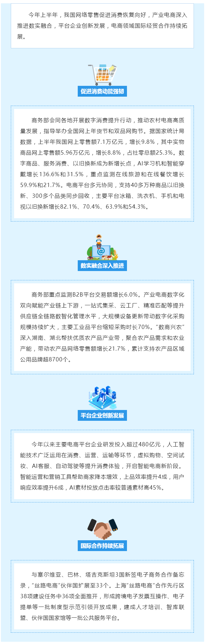 商务部电子商务司负责人介绍2024年1-6月我国电子商务发展情况.png